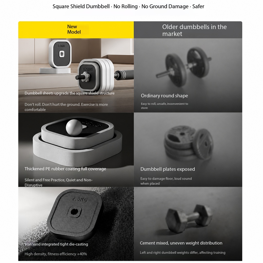 Verstelbare 4-in-1 fitnessappa - Dumbbell Set recensie en prijs