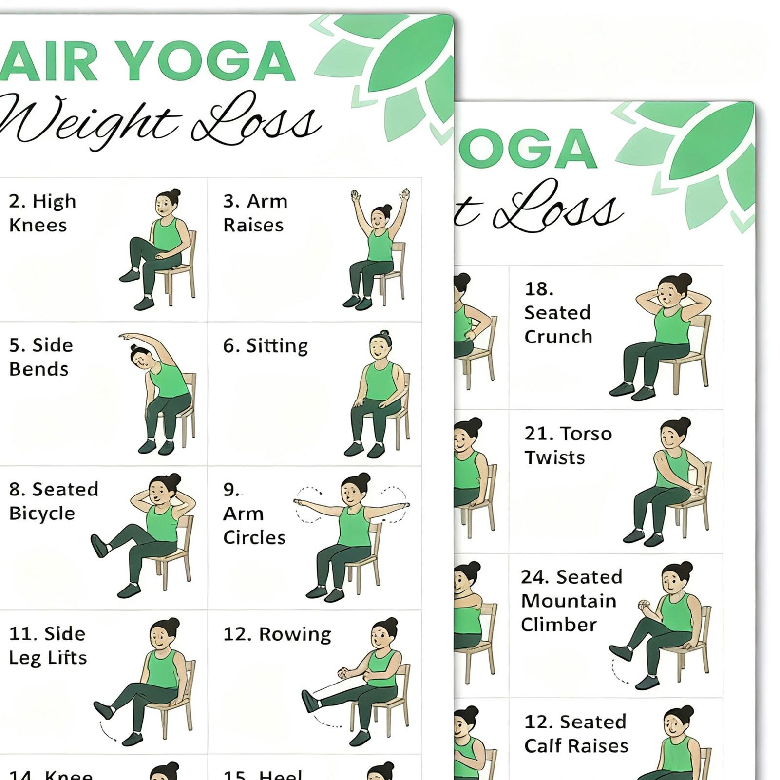 2 stuks yogaposter, thuisoefen - Sports Equipment Poster recensie en prijs